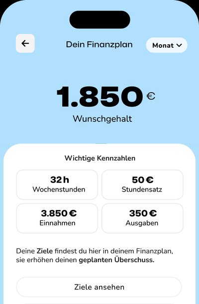 Finanzplanung