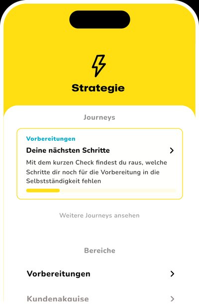 Strategieplanung
